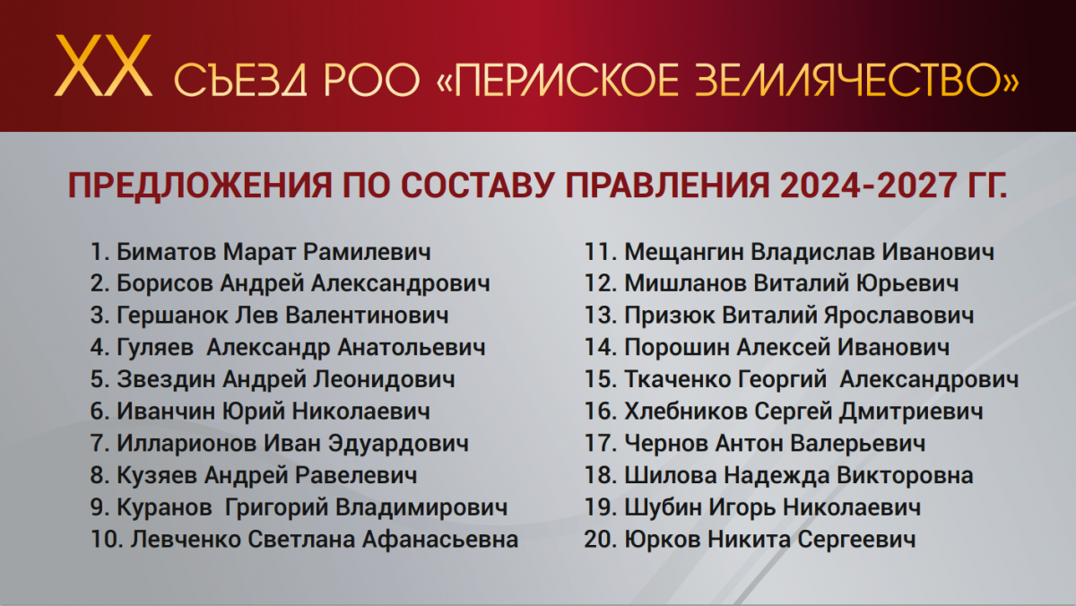 Предложения по составу Правления и контрольно-ревизионной комиссии